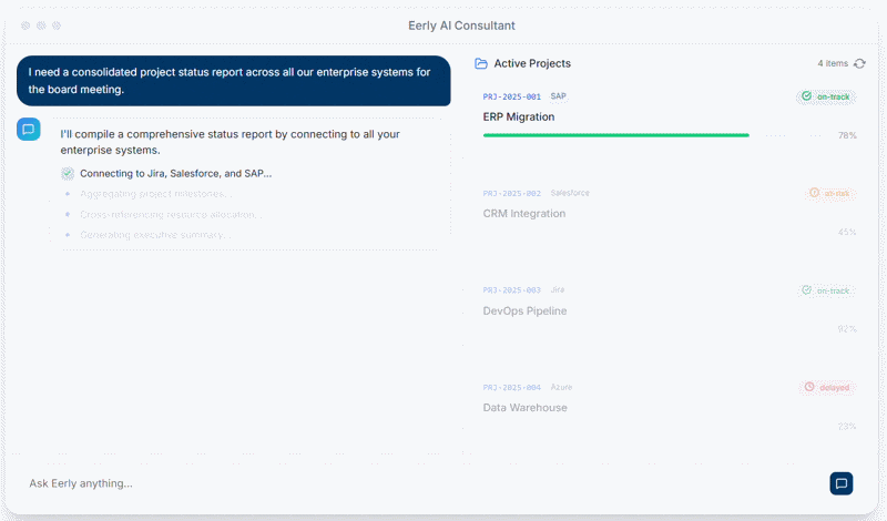 Eerly AI Consultant